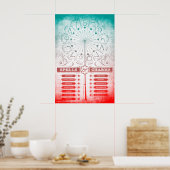 Harry Potter Spell | Zauber und Chargen - Anweisun Poster (Küche)