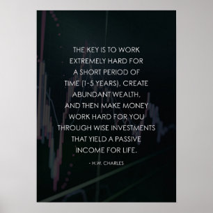 hart arbeiten - Geld für Sie arbeiten lassen - Mot Poster
