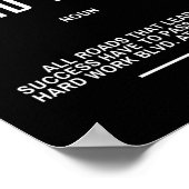 harte Arbeit blvd. Inspirationsangebot Poster (Ecke)