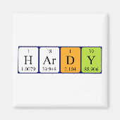 Harter Periodenmagnet Magnet (Vorne)