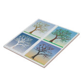 Hartriegel in vier Jahreszeiten Fliese (Seite)