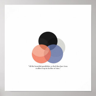 Haruki Murakami Colorless Tsukuru Tazaki Excerpt Poster