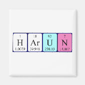 Harun Periodenmagnet Magnet (Vorne)