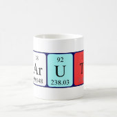 Haruto Periodenname Tasse (Mittel)