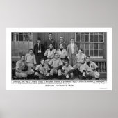Harvard Baseball Team 1904 Poster (Vorne)