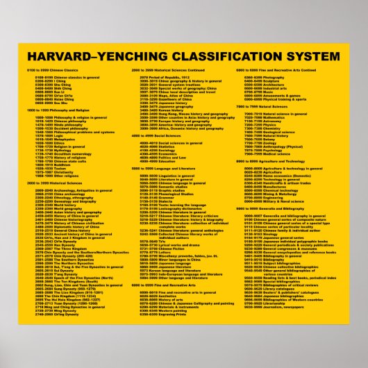 Harvard-Yenching-Klassifizierungssystem Gelb Poster (Vorne)