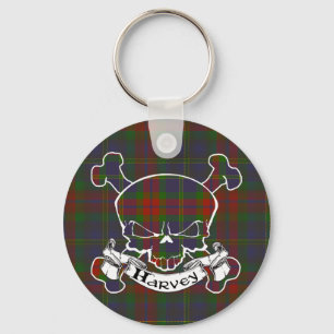 Harvey Tartan Skull Schlüsselanhänger