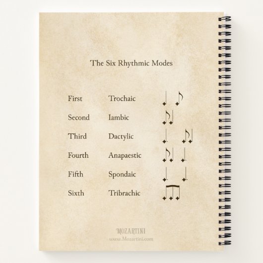 Hase mit Lute & Sechs Rhythmischen Modi Mittelalte Notizblock (Rückseite)