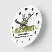Haselmoose Runde Wanduhr (Winkel)