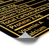 Hash Browns Nutrition Thanksgiving Food Facts Xmas Poster (Ecke)