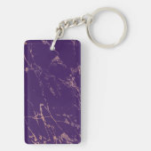 Haudenouny Confederacy Flag Schlüsselanhänger (Rückseite)