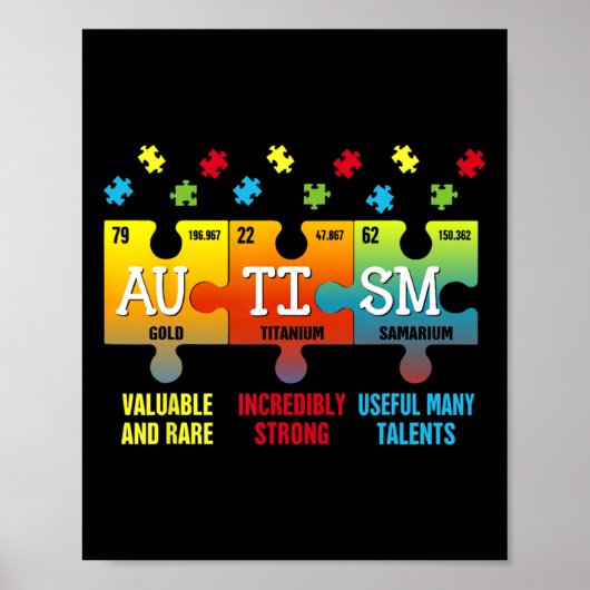 Häufig auftretende Autismus-Elemente - Sensibilisi Poster (Vorne)