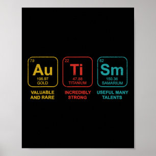 Häufig auftretende Autismus-Elemente - Sensibilisi Poster