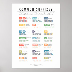 Häufig Suffix Poster