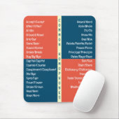 Häufige Homophone Englische Rechtschreibreferenz Mousepad (Mit Mouse)
