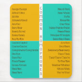 Häufige Homophone Englische Rechtschreibreferenz Mousepad (Vorne)