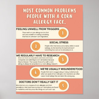 Häufige Probleme einer Maisallergie Poster