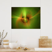 Häufigkeit der Vibrationen -2007 Poster (Küche)