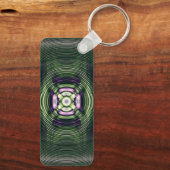 Häufigkeit - Schlüsselanhänger (Rückseite)