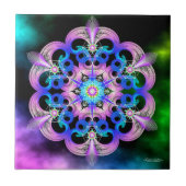 Häufigkeiten erhöhen fliese (Vorderseite)