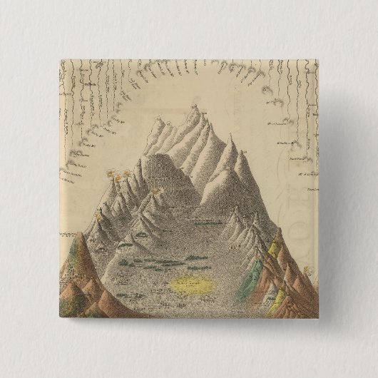 Hauptflüsse und Berge der Welt Button (Vorderseite)