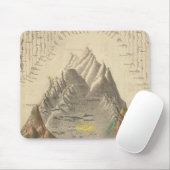 Hauptflüsse und Berge der Welt Mousepad (Mit Mouse)
