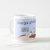 Hauptläuse nach einem Summenschnitt Kaffeetasse (Vorderseite Links)