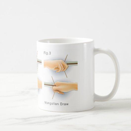 Hauptmethoden des Zeichnens von Bögen Kyudo Kaffeetasse (Rechts)