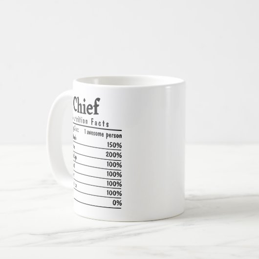 Hauptnahrungsfakte Kaffeetasse (Vorderseite Links)