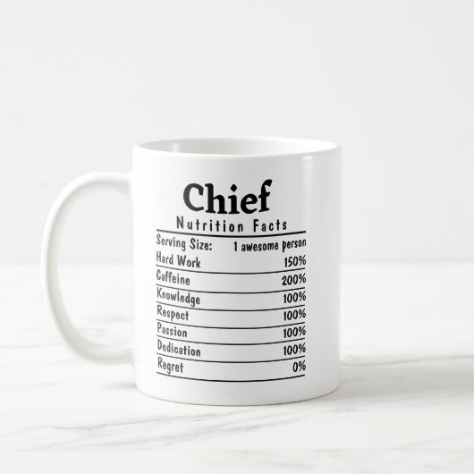 Hauptnahrungsfakte Kaffeetasse (Links)