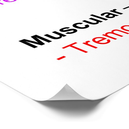 Hauptsymptome der Toxizität von Kohlendioxid Poster (Ecke)