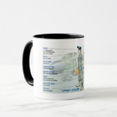 HauptTasse der PhantomCrew-F-4 des Kaffee-11Oz Tasse (Vorderseite Links)