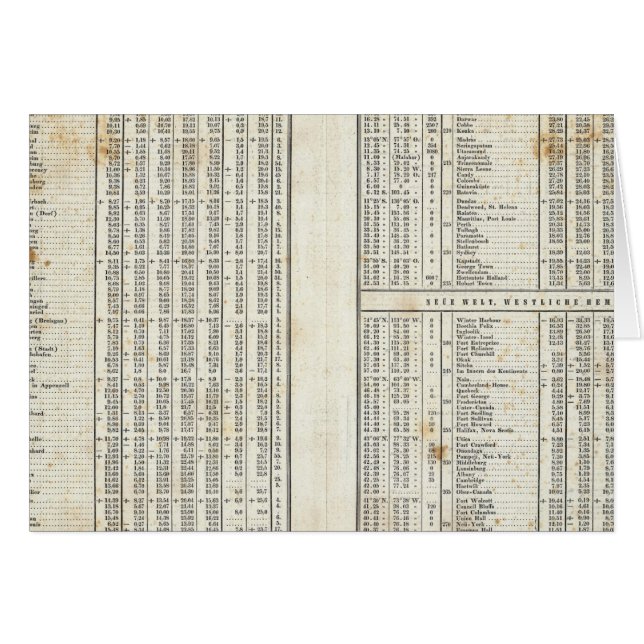 Haupttemperatur (Vorderseite (Horizontal))