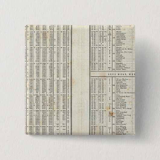 Haupttemperatur Button (Vorderseite)