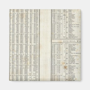 Haupttemperaturelemente Magnet