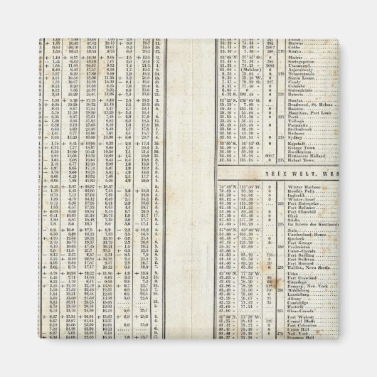 Haupttemperaturelemente Magnet (Vorne)