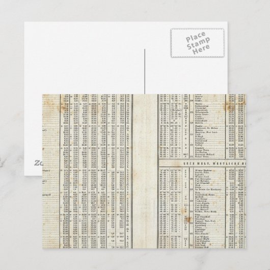 Haupttemperaturelemente Postkarte (Vorne/Hinten)