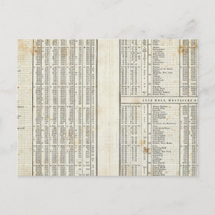 Haupttemperaturelemente Postkarte