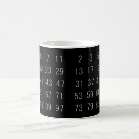 Hauptzahl-Mathematik-Mathematikergeek-Tasse Kaffeetasse (Mittel)