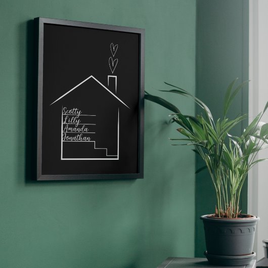 Haus mit Personalisierten Familiennamen Poster