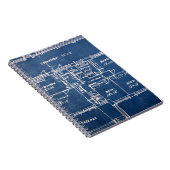 Haus-Pläne Notizblock (Rechte Seite)