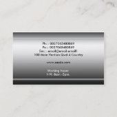 Haus-Zuhause-Geschäftskarte Visitenkarte (Rückseite)