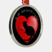 Hausfriedenssake Ornament Aus Metall (Rechts)