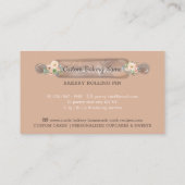 hausgemachte Rezepte Bäckerei Rolling Button Flora Visitenkarte (Rückseite)