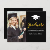 Haushalt 2022 Schwarzes Foto Abschluss (Vorne/Hinten)