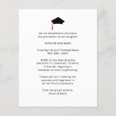 HAUSHALT Moderne Fun Script Abschluss GRILLEN Einl (Rückseite)