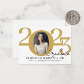 Haushaltsfortschritt 2023 Ankündigung von Foto Abs (Vorderseite/Rückseite Beispiel)