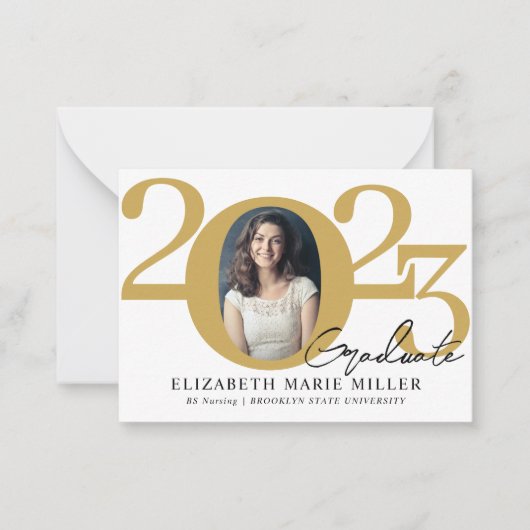 Haushaltsfortschritt 2023 Ankündigung von Foto Abs (Vorderseite)