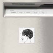 Haushaltsgegenstände Magnet (In Situ (Geschirrspüler))