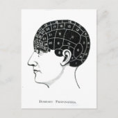 Haushaltsgegenstände Postkarte (Vorderseite)